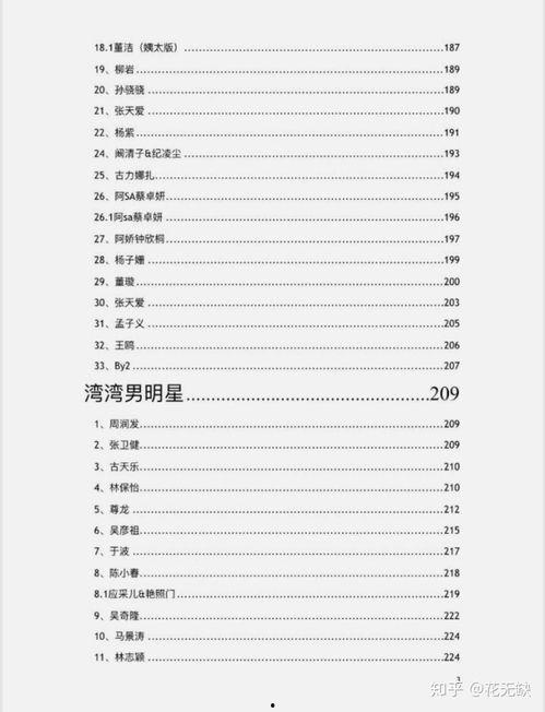 娱乐圈爆料pdf文档,揭秘明星幕后故事 第3张 娱乐圈爆料pdf文档,揭秘明星幕后故事 第3张